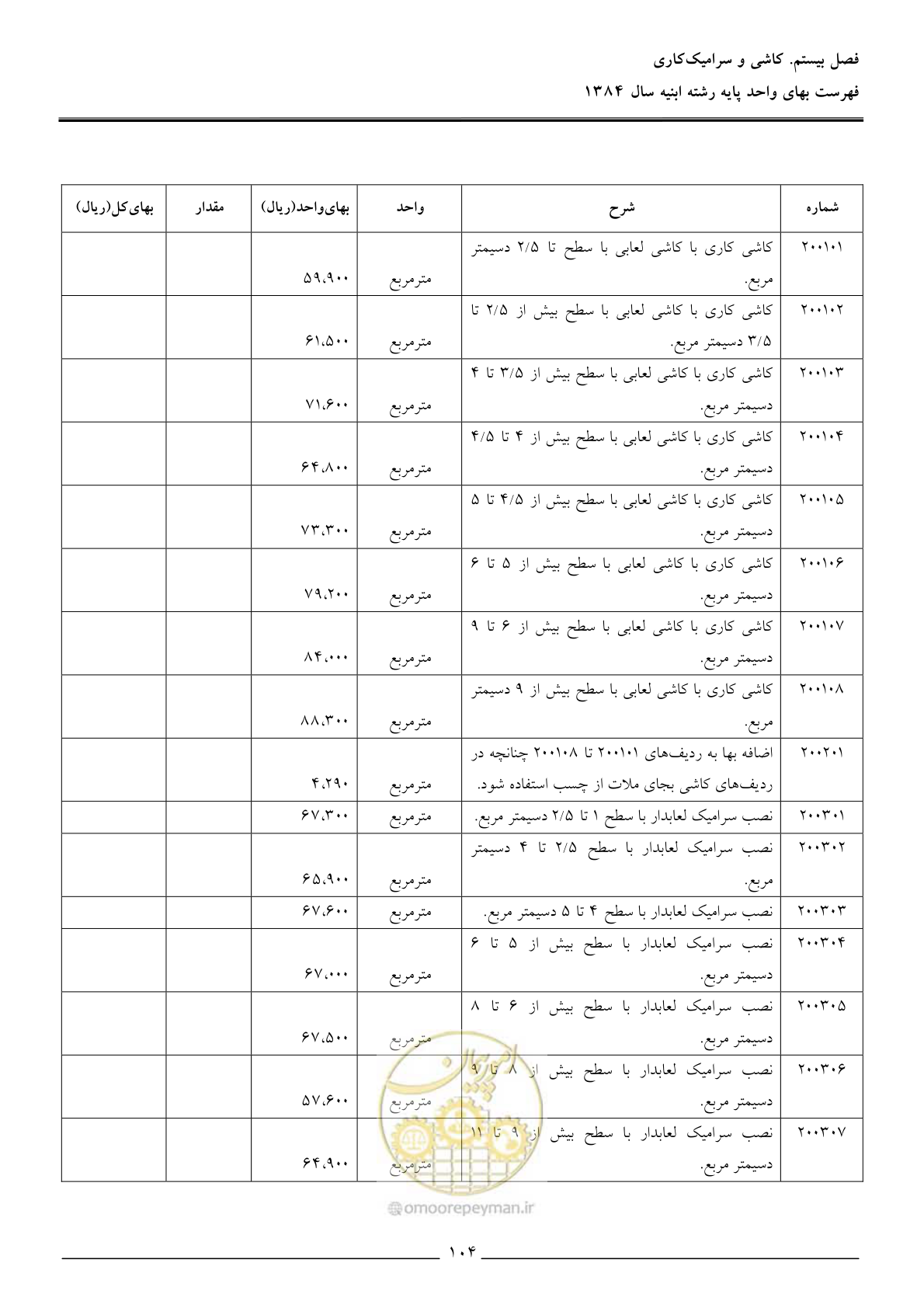 صفحه 107 از 157