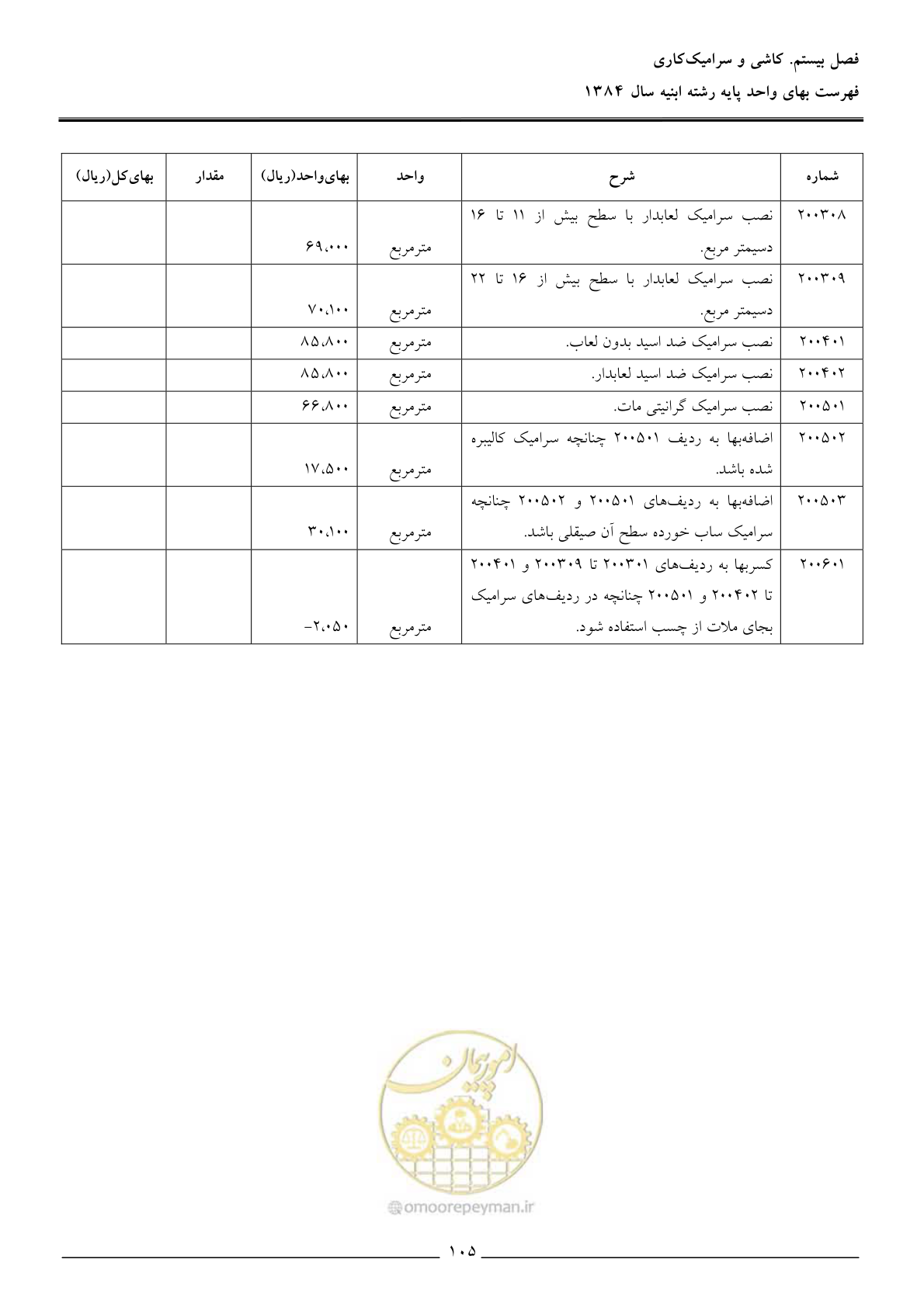 صفحه 108 از 157
