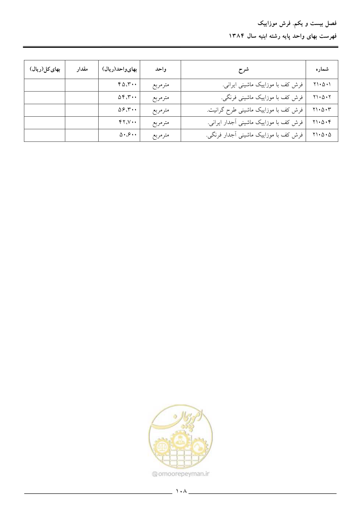 صفحه 111 از 157