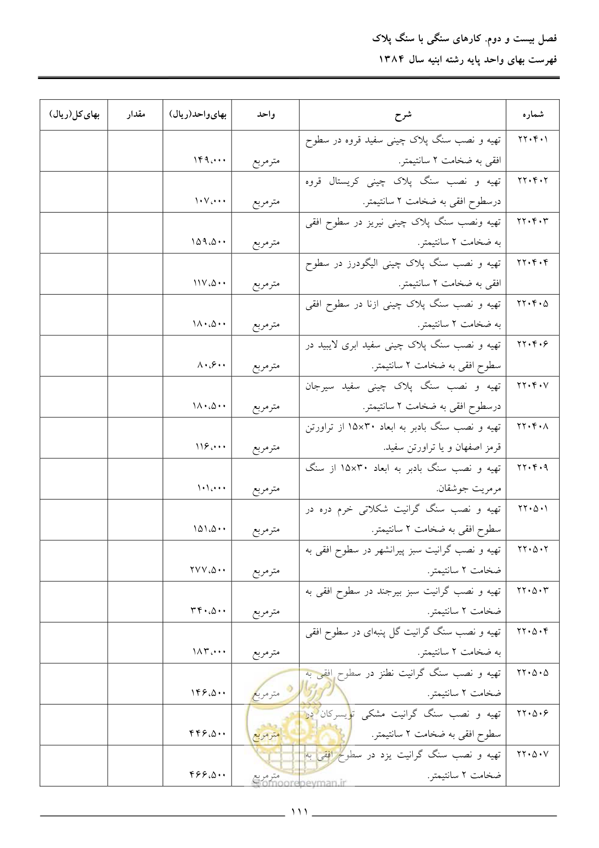 صفحه 114 از 157
