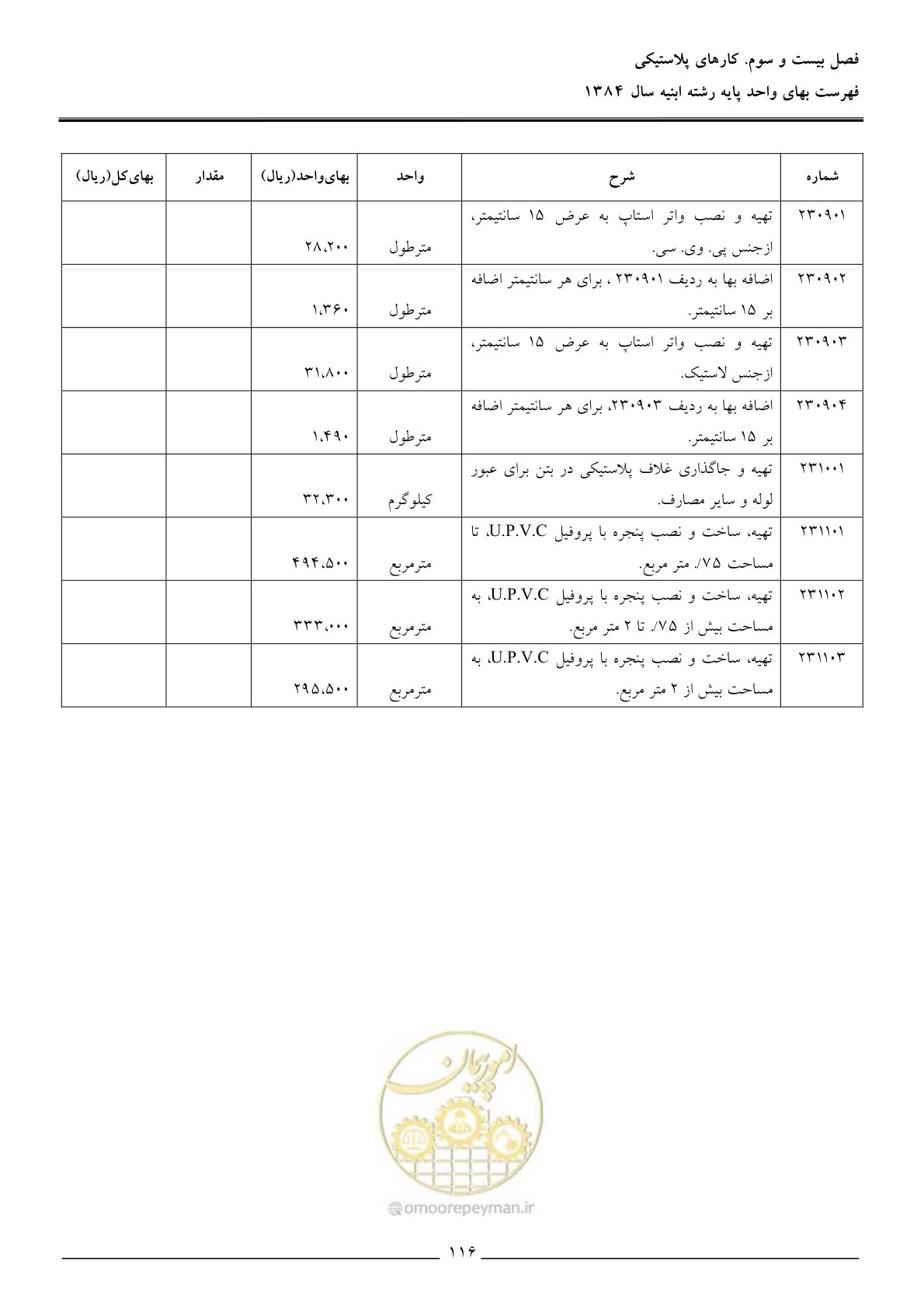 صفحه 119 از 157