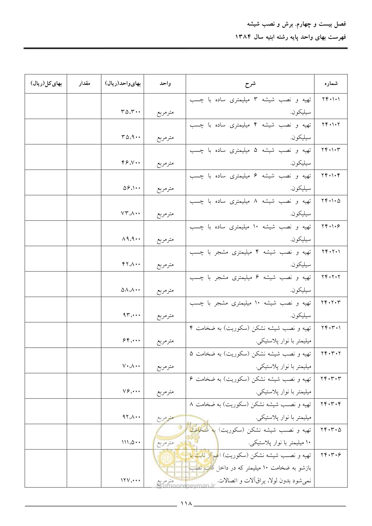 صفحه 121 از 157