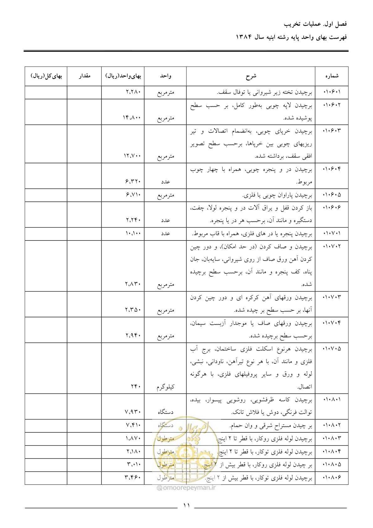 صفحه 14 از 157