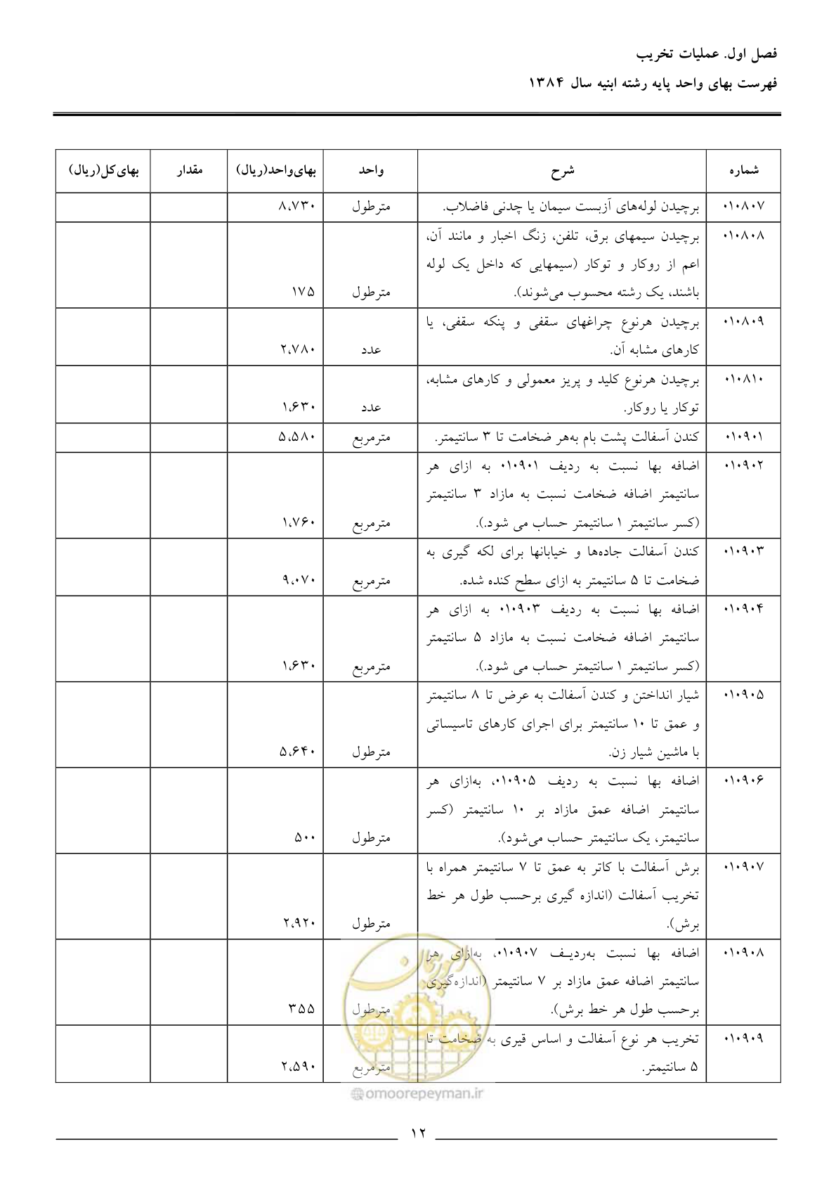 صفحه 15 از 157