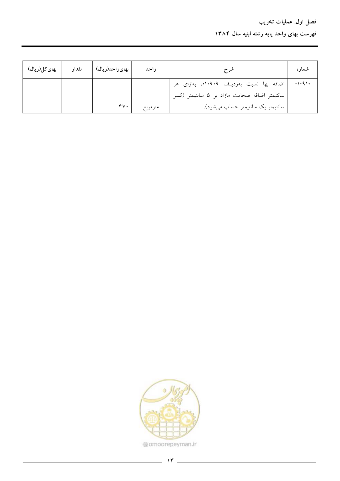 صفحه 16 از 157