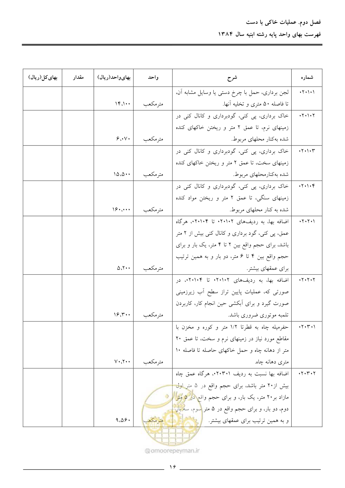 صفحه 19 از 157