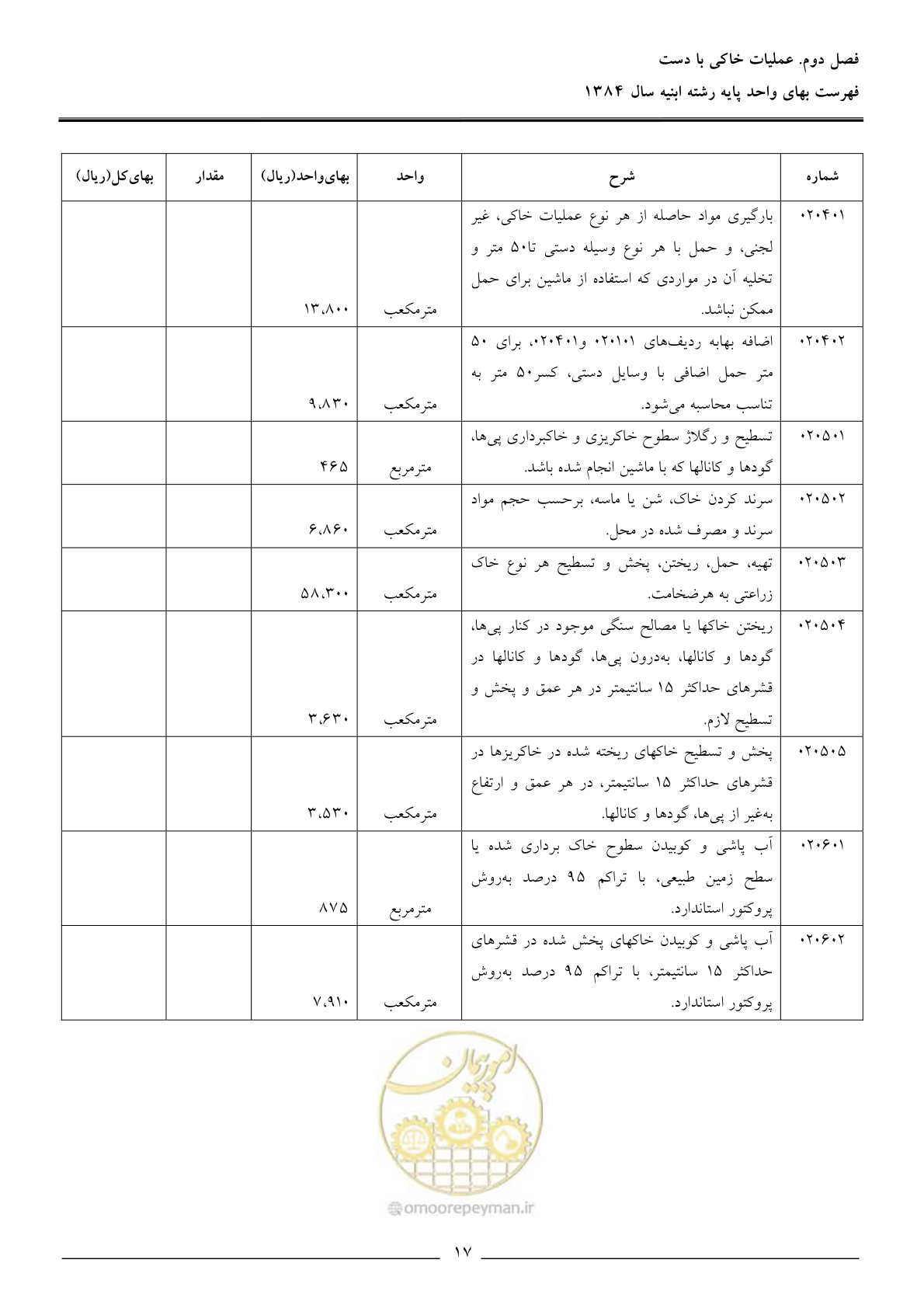 صفحه 20 از 157