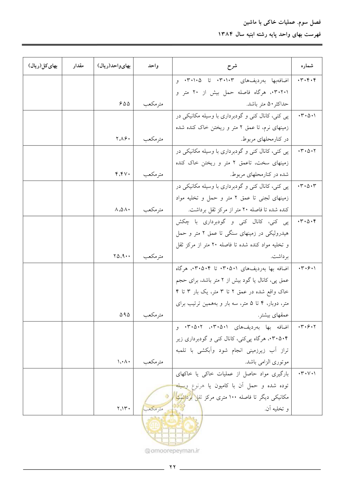 صفحه 25 از 157