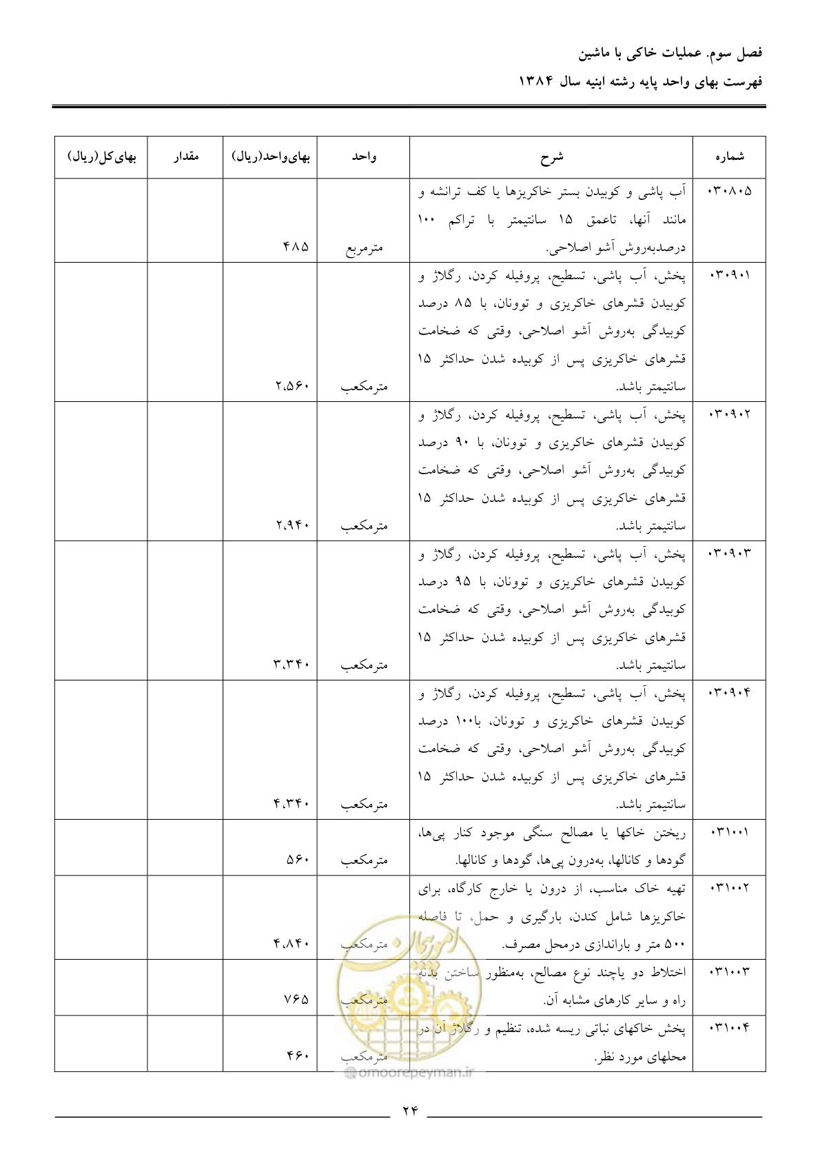 صفحه 27 از 157