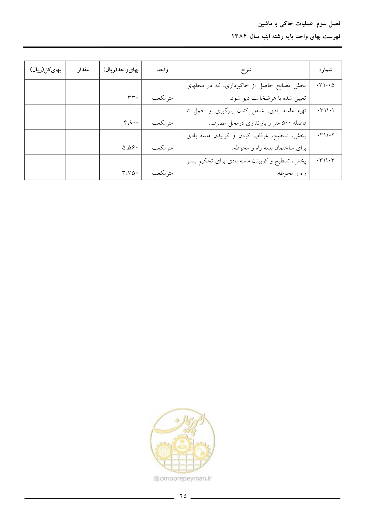 صفحه 28 از 157