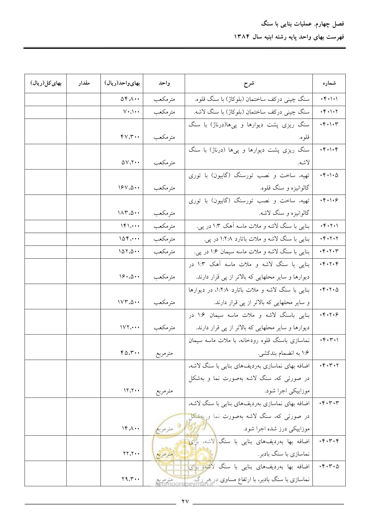 صفحه 30 از 157