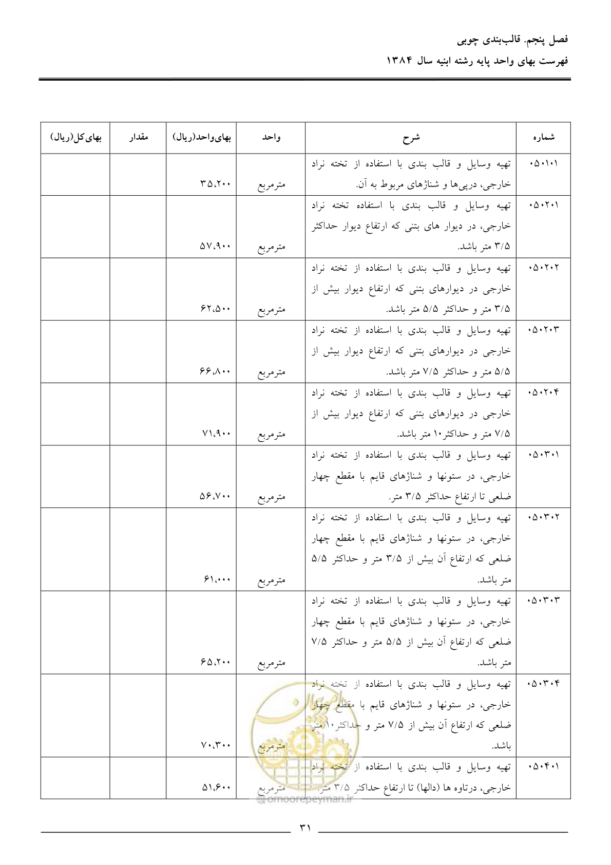 صفحه 34 از 157