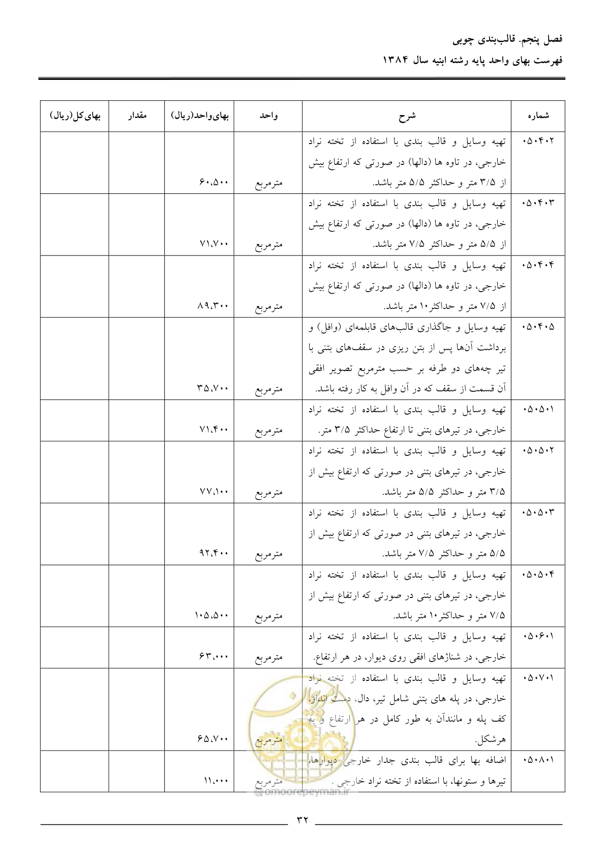 صفحه 35 از 157