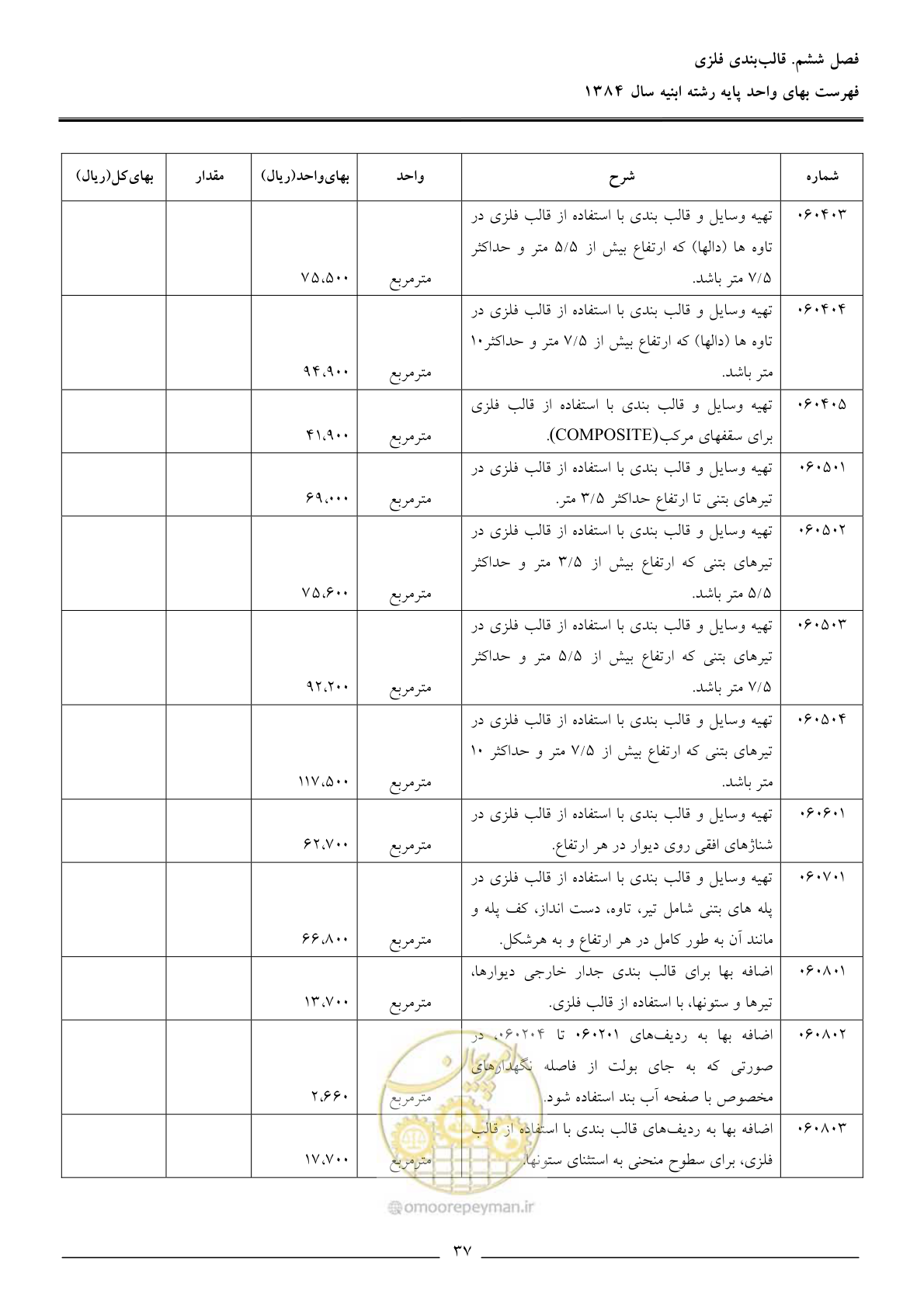 صفحه 40 از 157