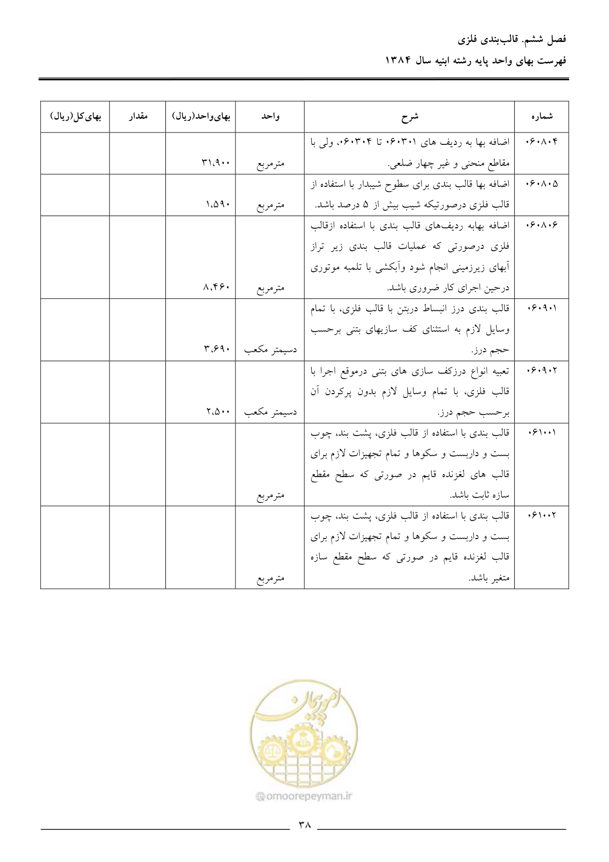 صفحه 41 از 157