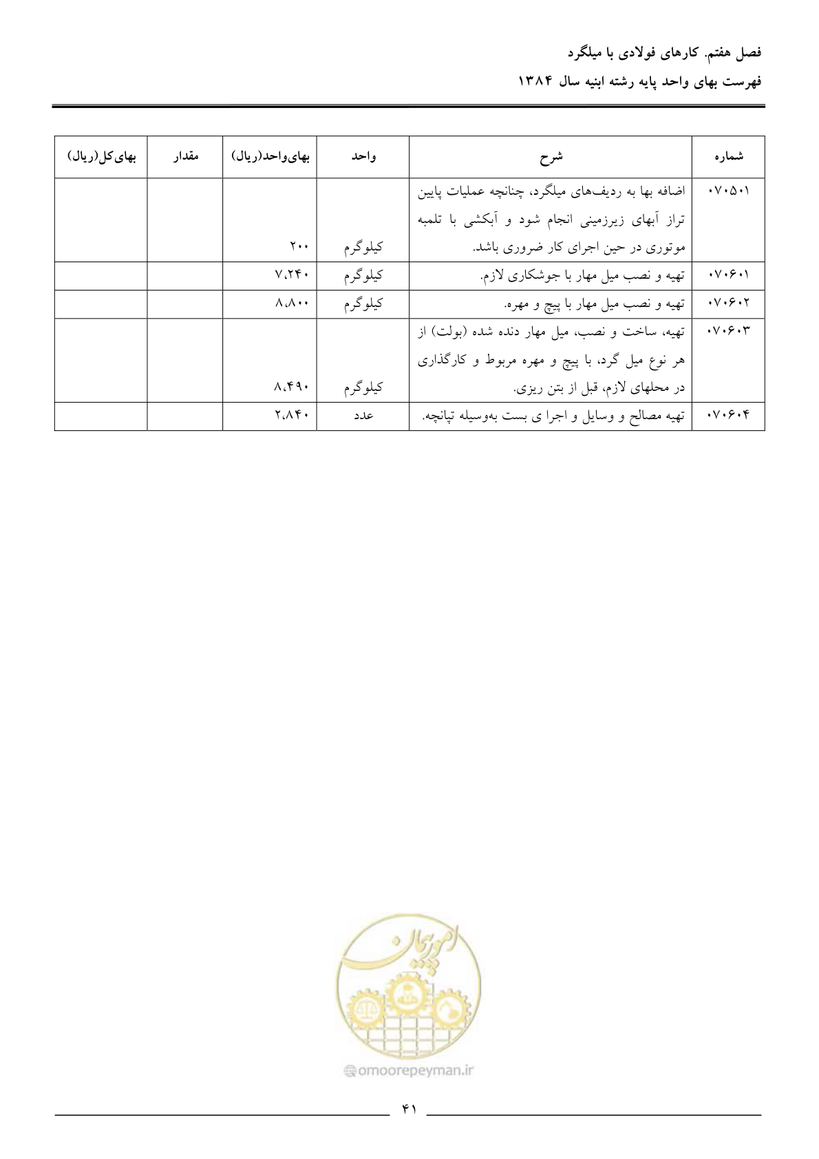صفحه 44 از 157