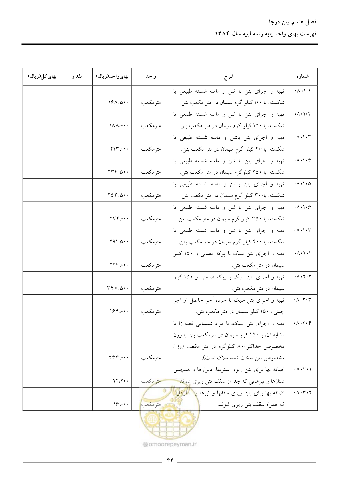 صفحه 46 از 157