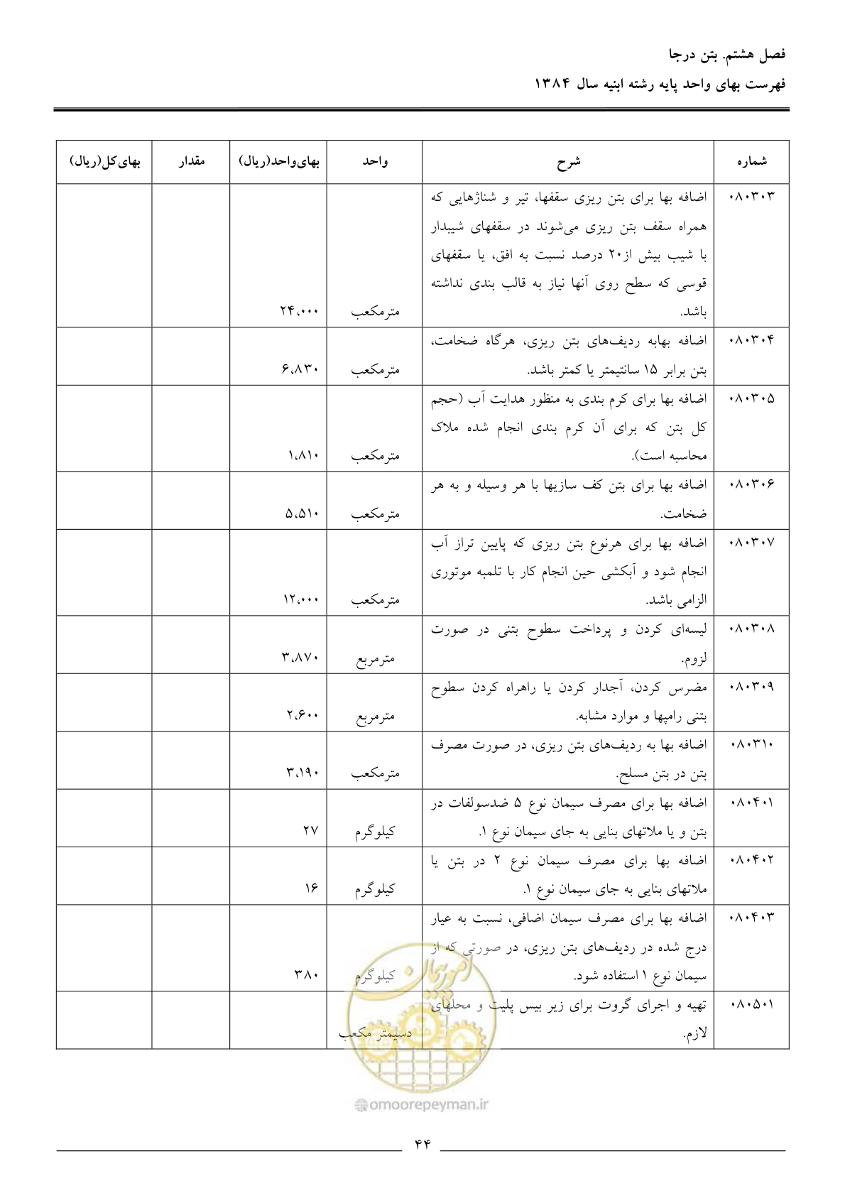 صفحه 47 از 157