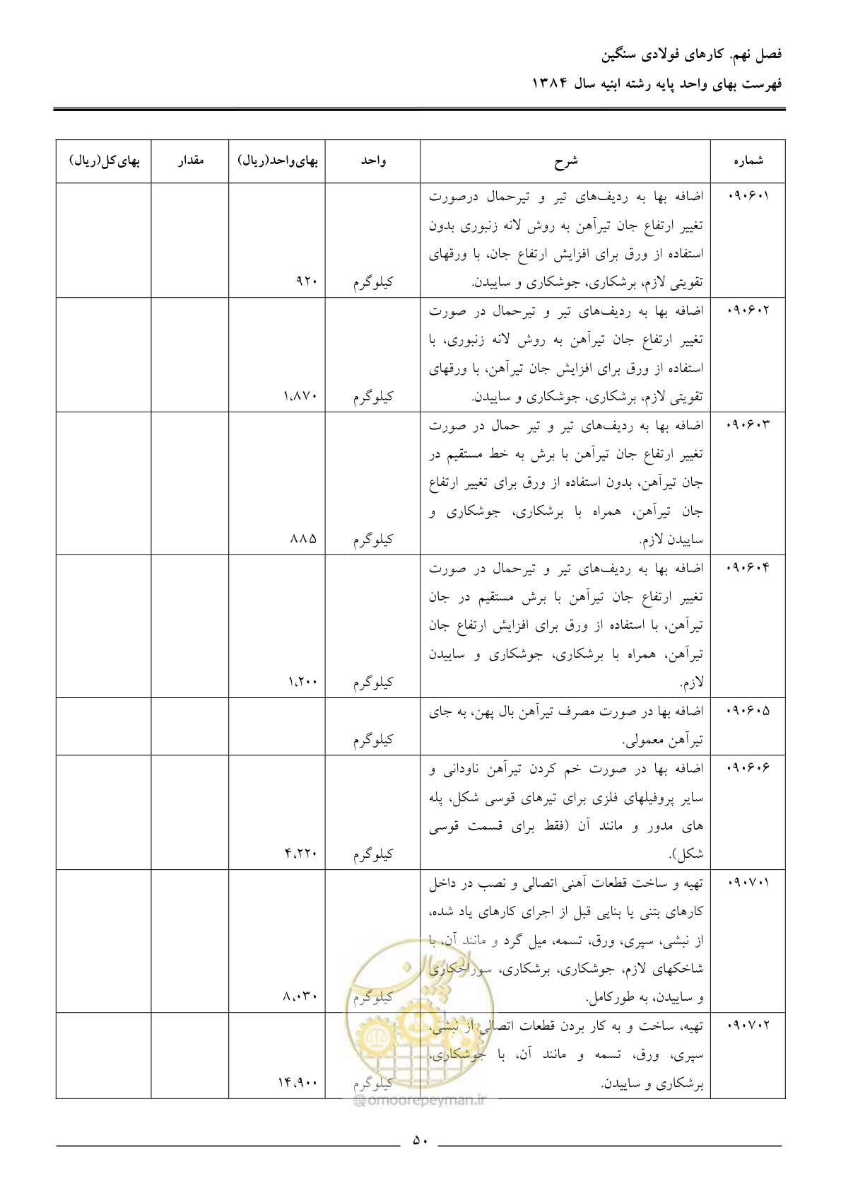 صفحه 53 از 157