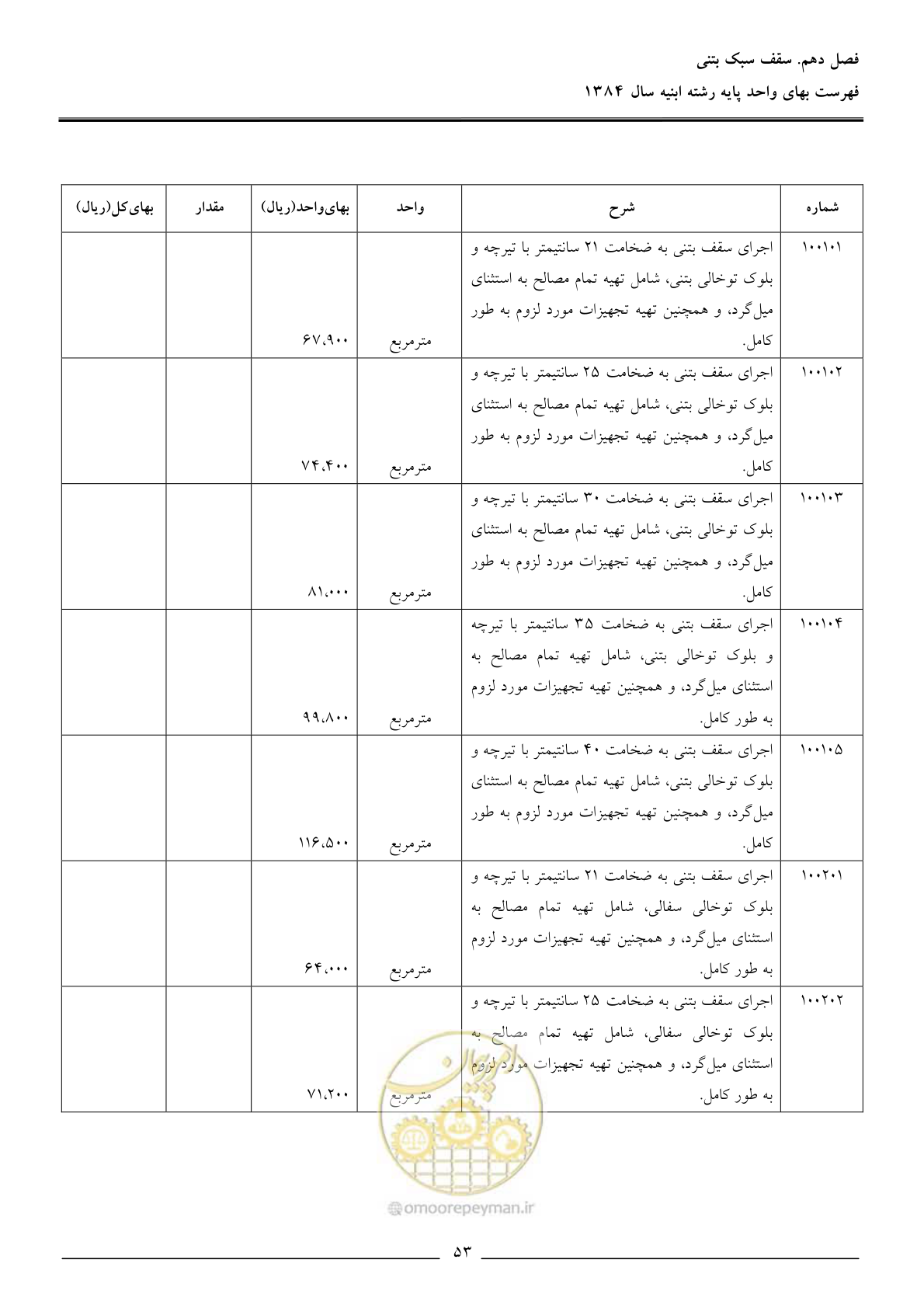صفحه 56 از 157