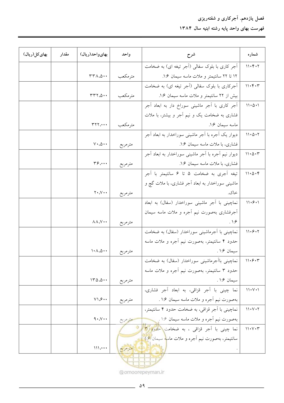صفحه 62 از 157