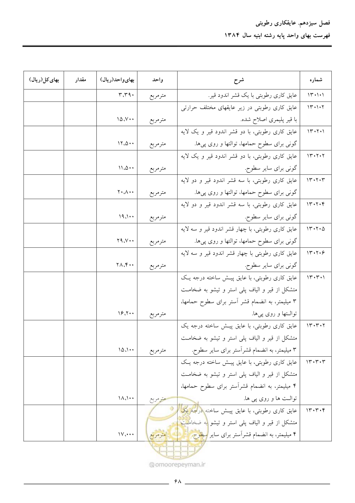 صفحه 71 از 157