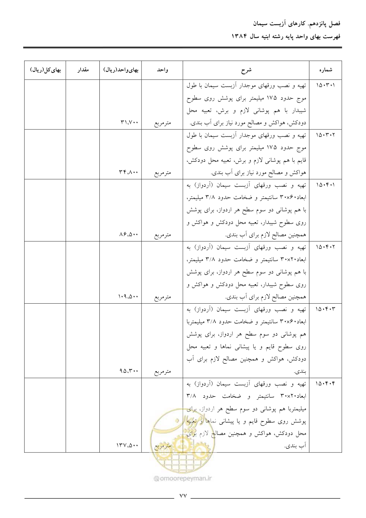 صفحه 80 از 157