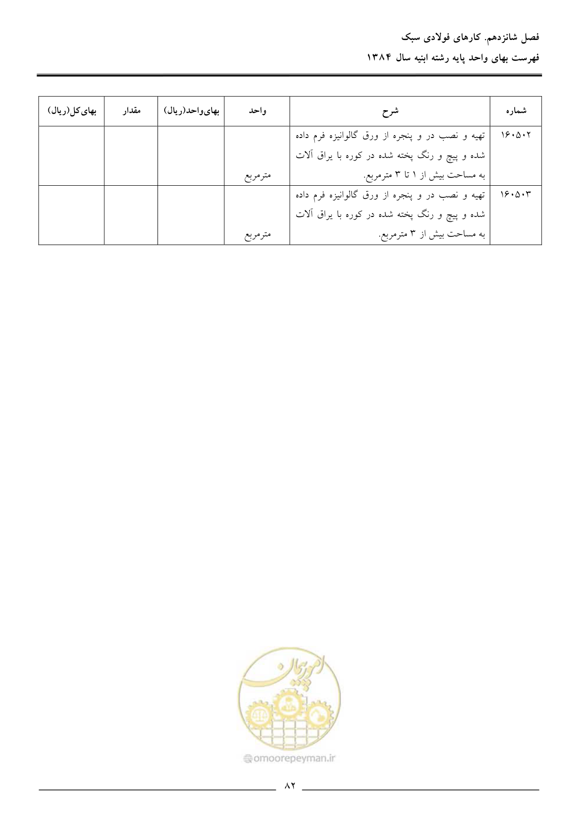 صفحه 85 از 157