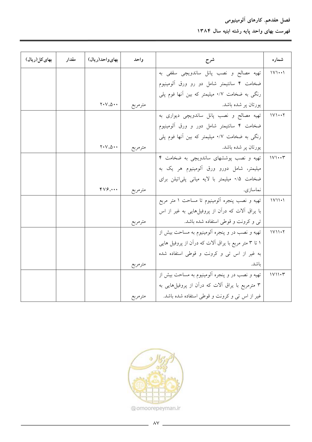 صفحه 90 از 157