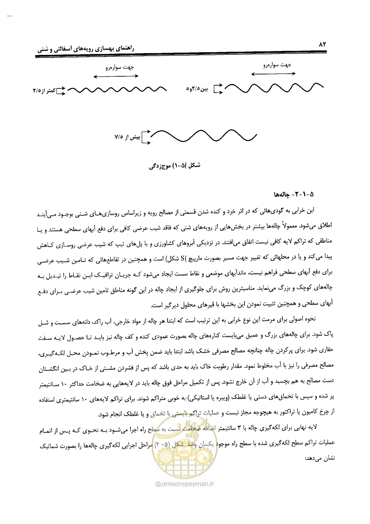 صفحه 102 از 330