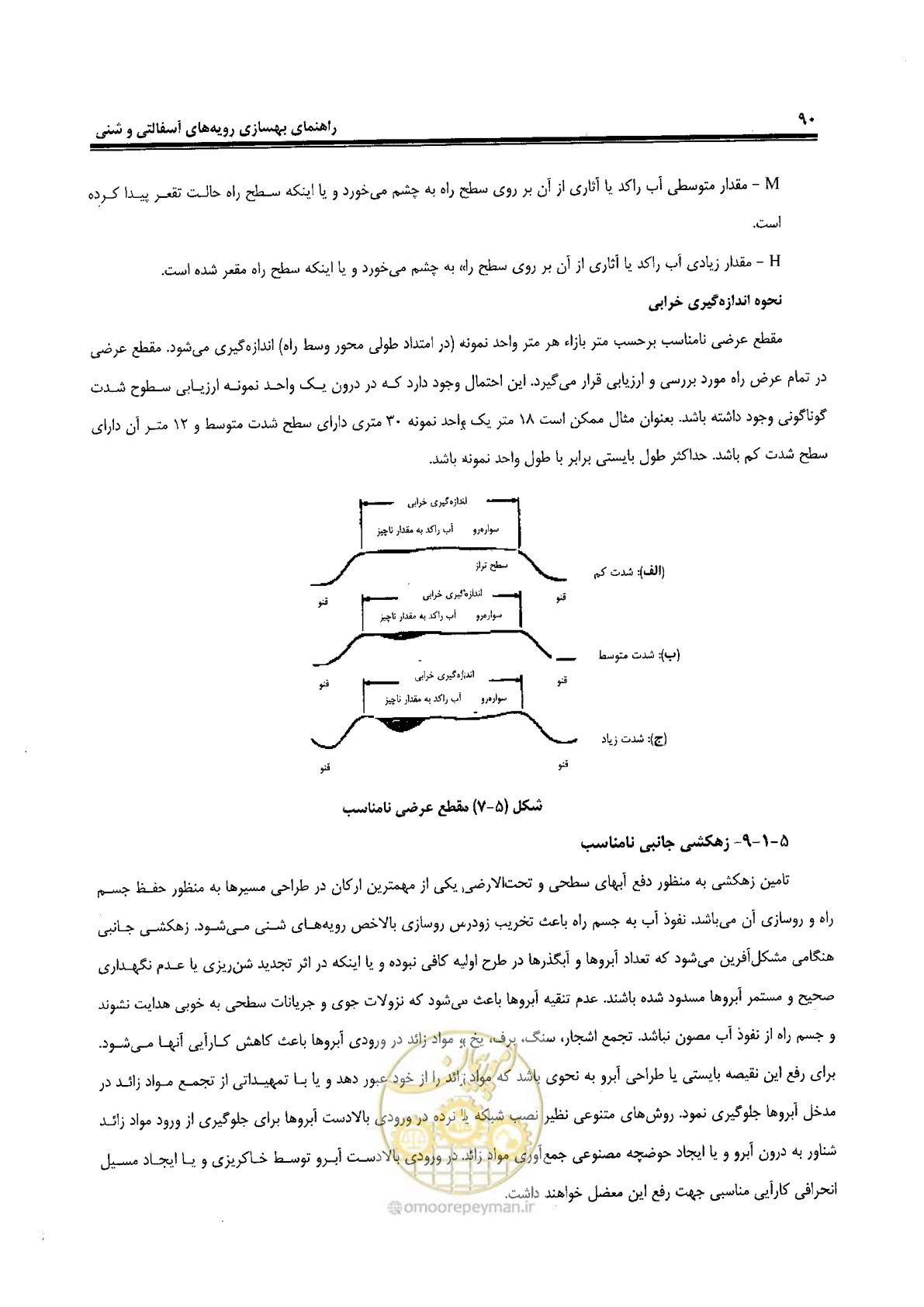 صفحه 110 از 330