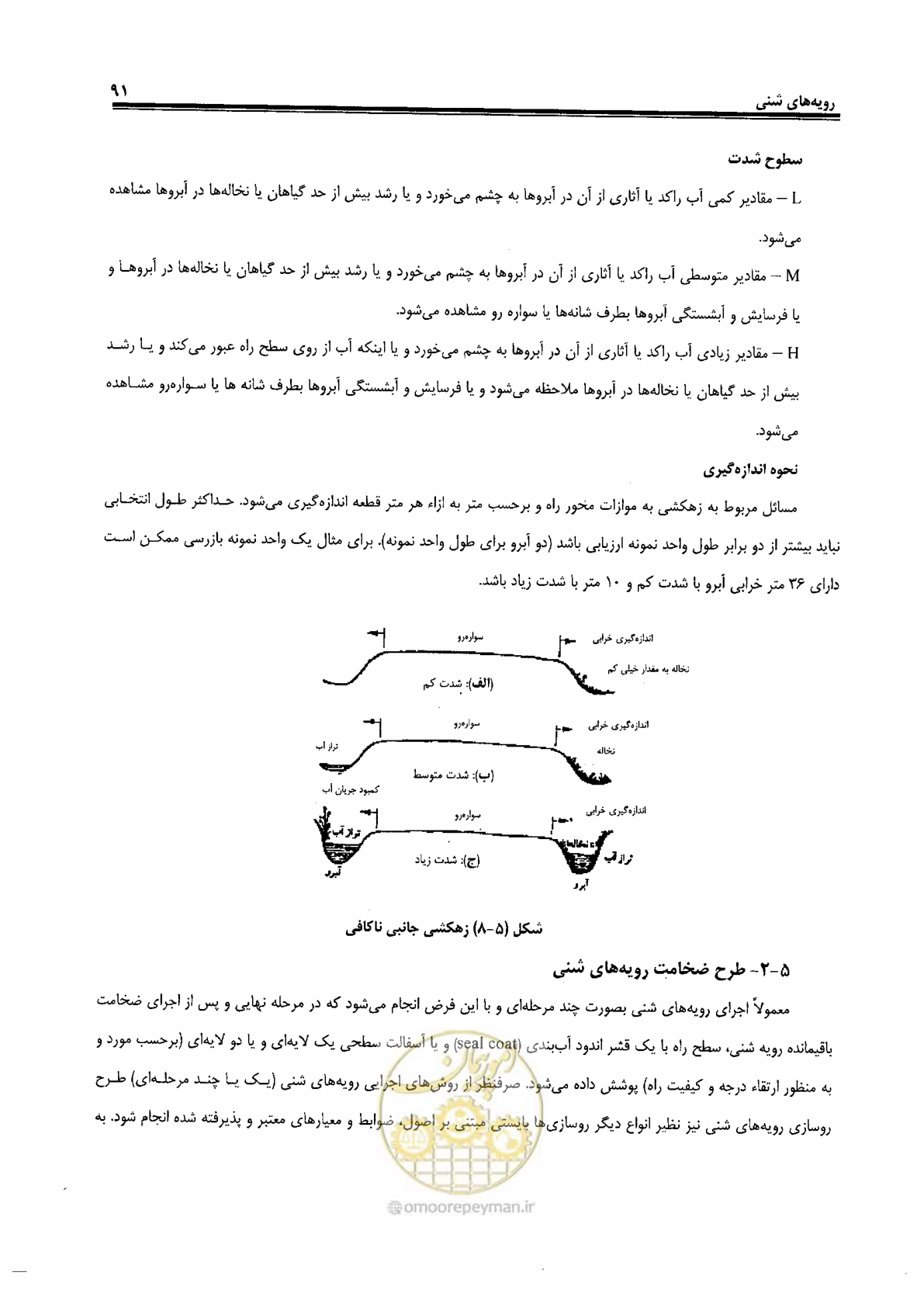 صفحه 111 از 330