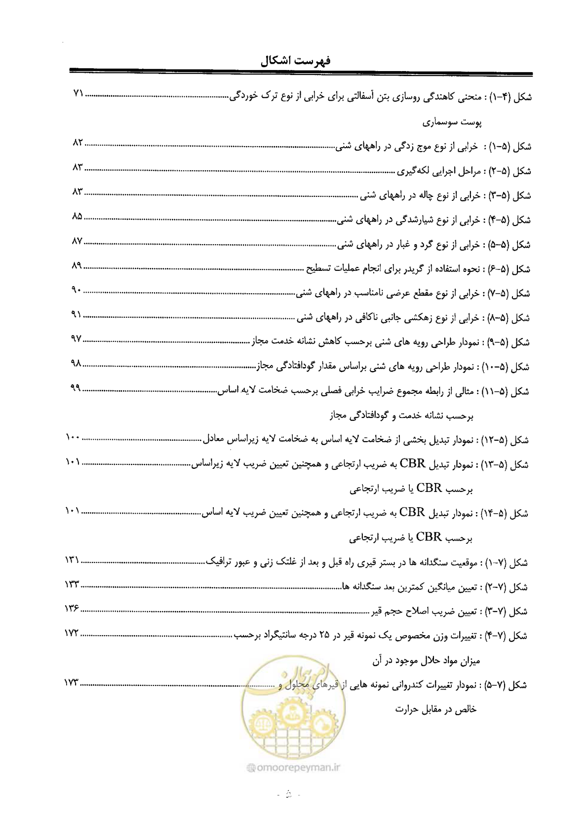 صفحه 13 از 330