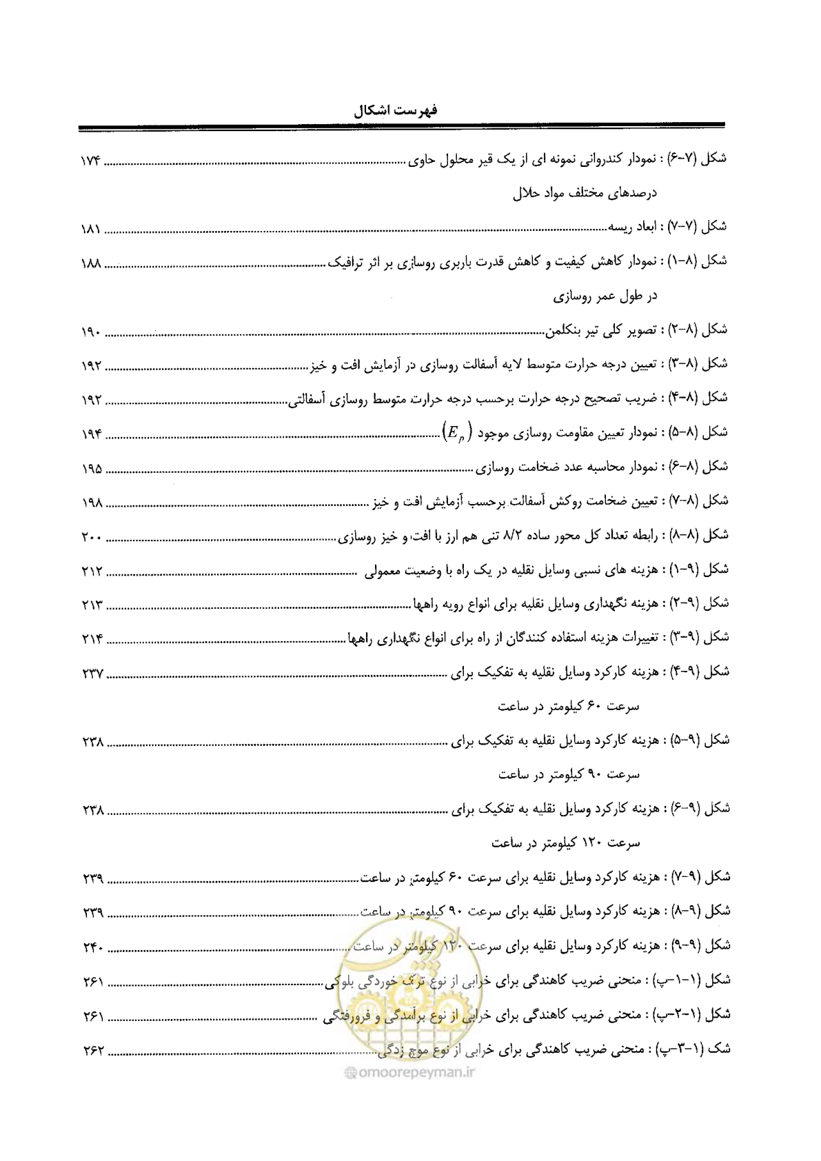 صفحه 14 از 330