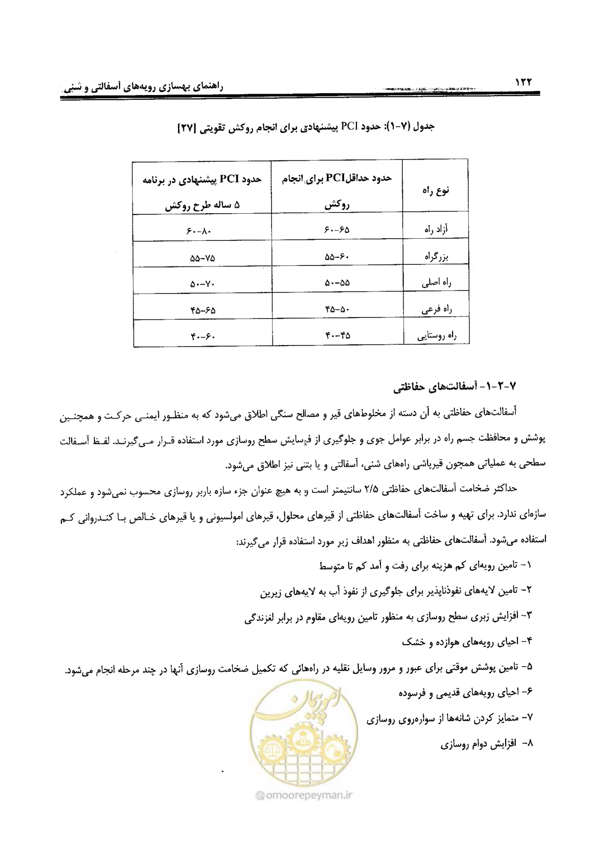 صفحه 142 از 330