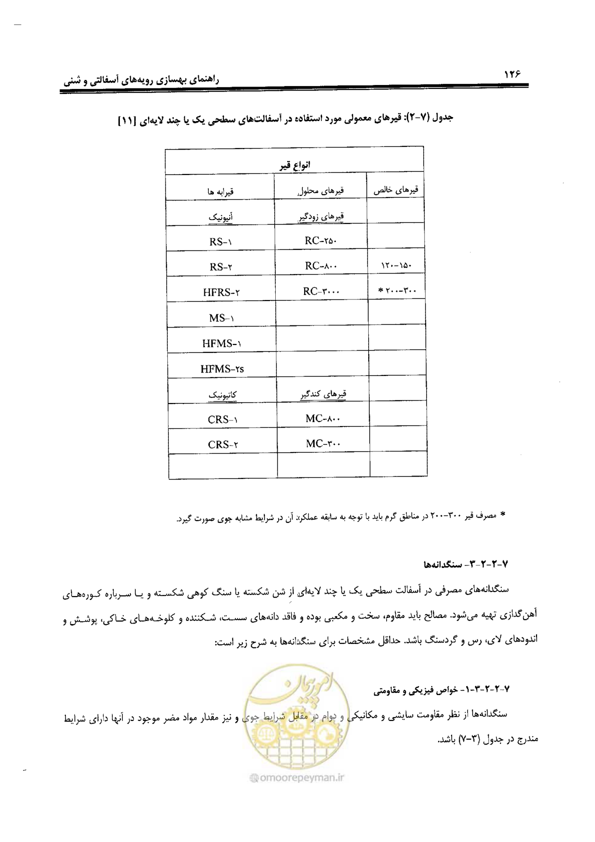 صفحه 146 از 330