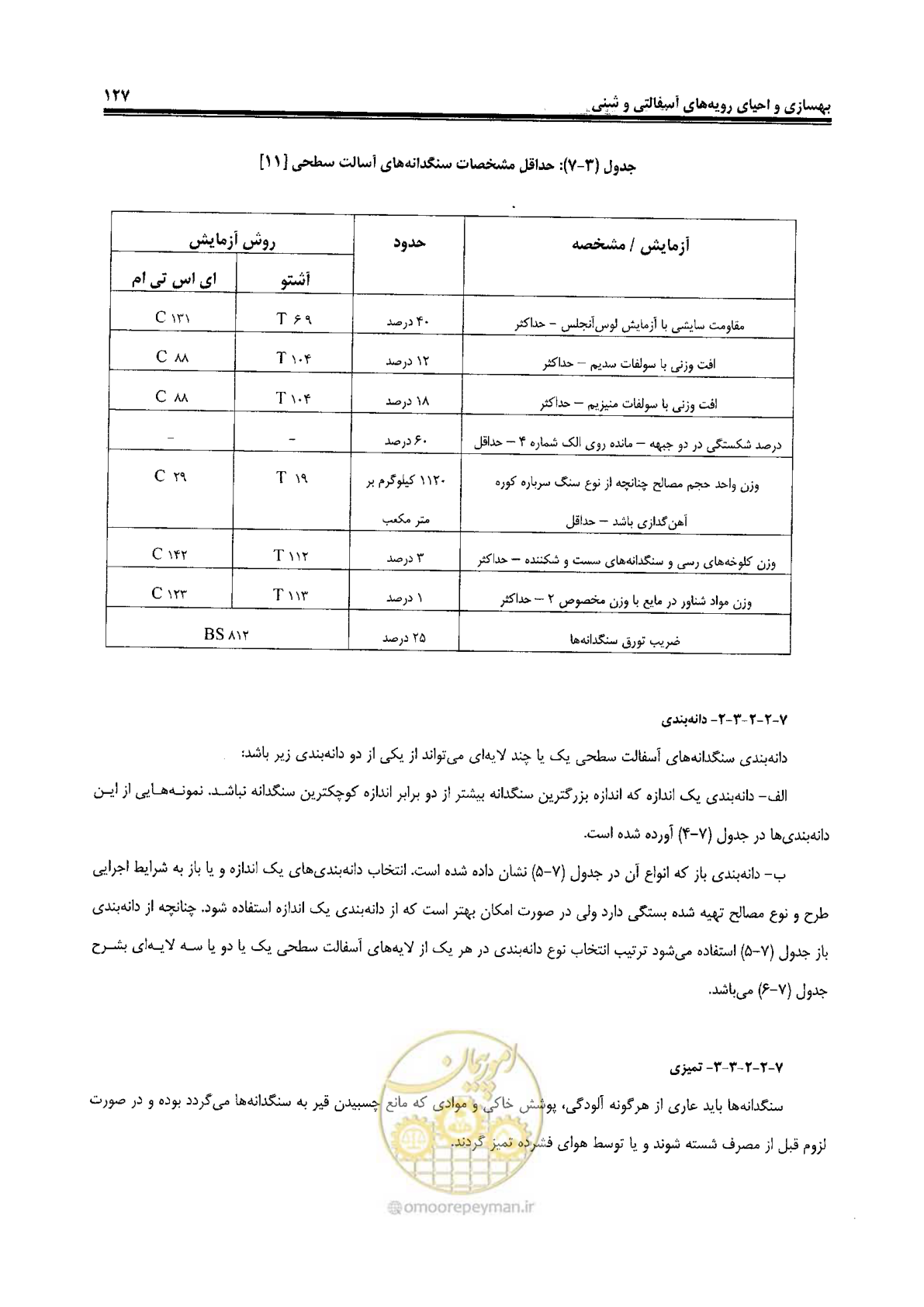 صفحه 147 از 330