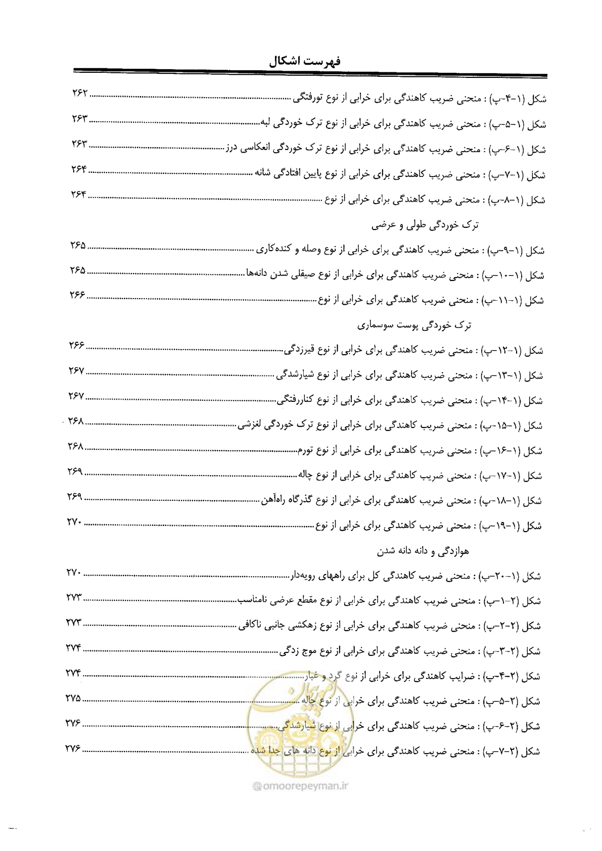 صفحه 15 از 330
