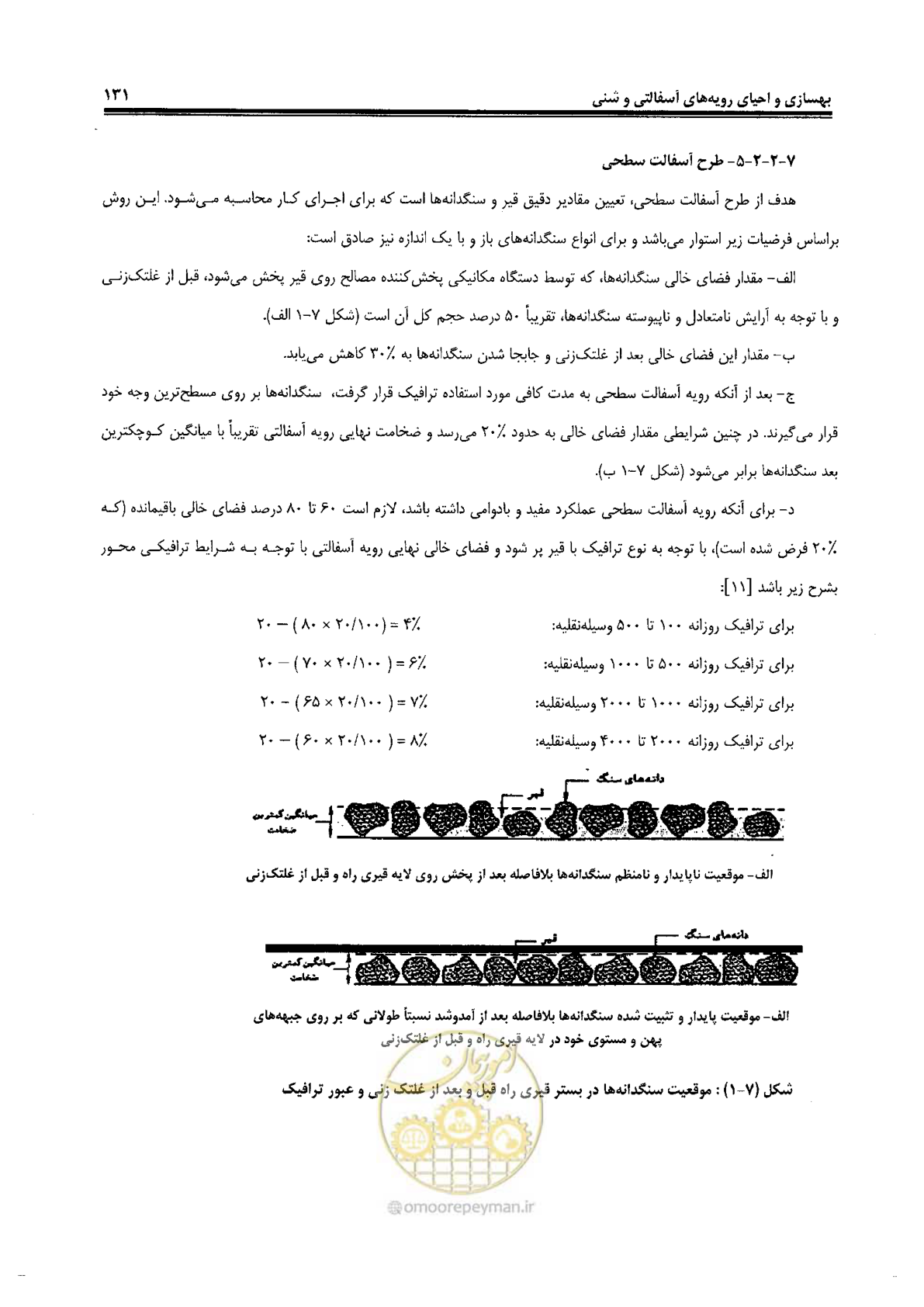 صفحه 151 از 330