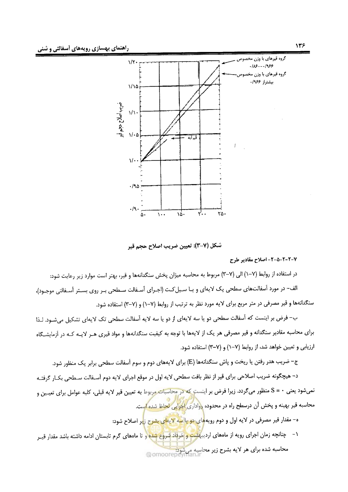 صفحه 156 از 330