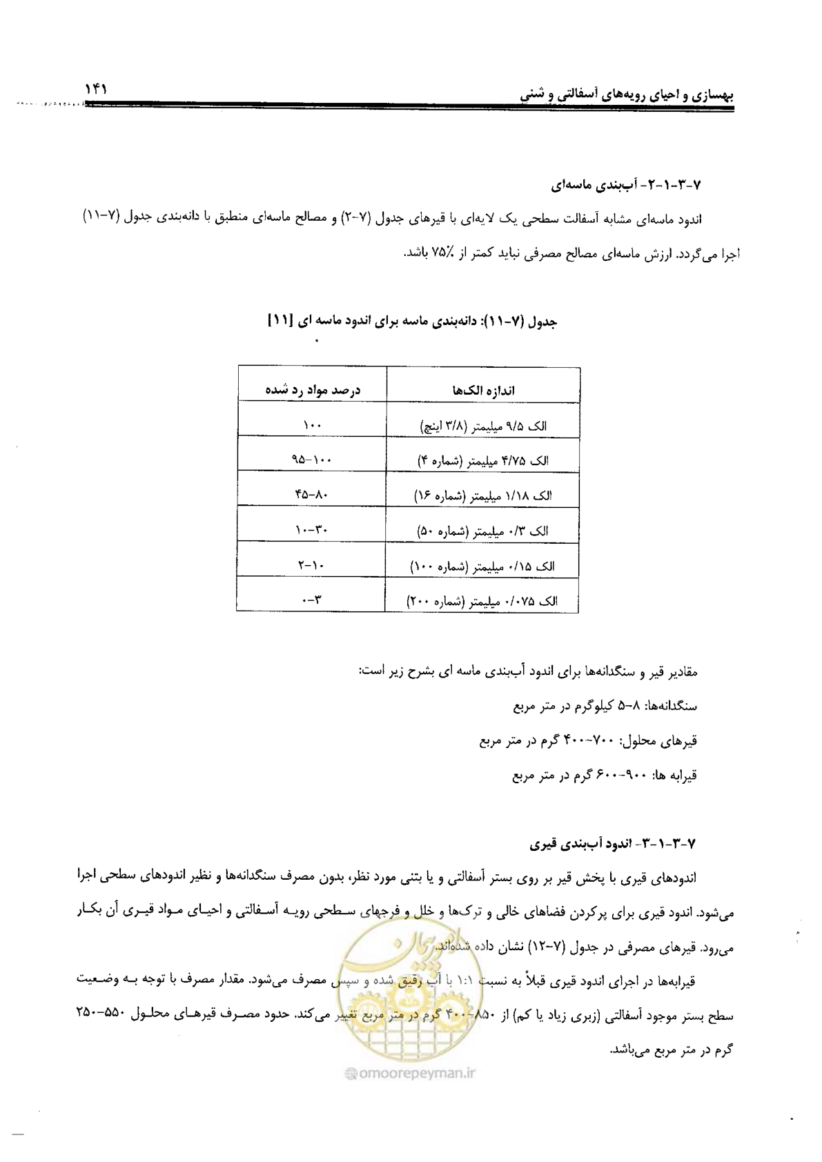 صفحه 161 از 330