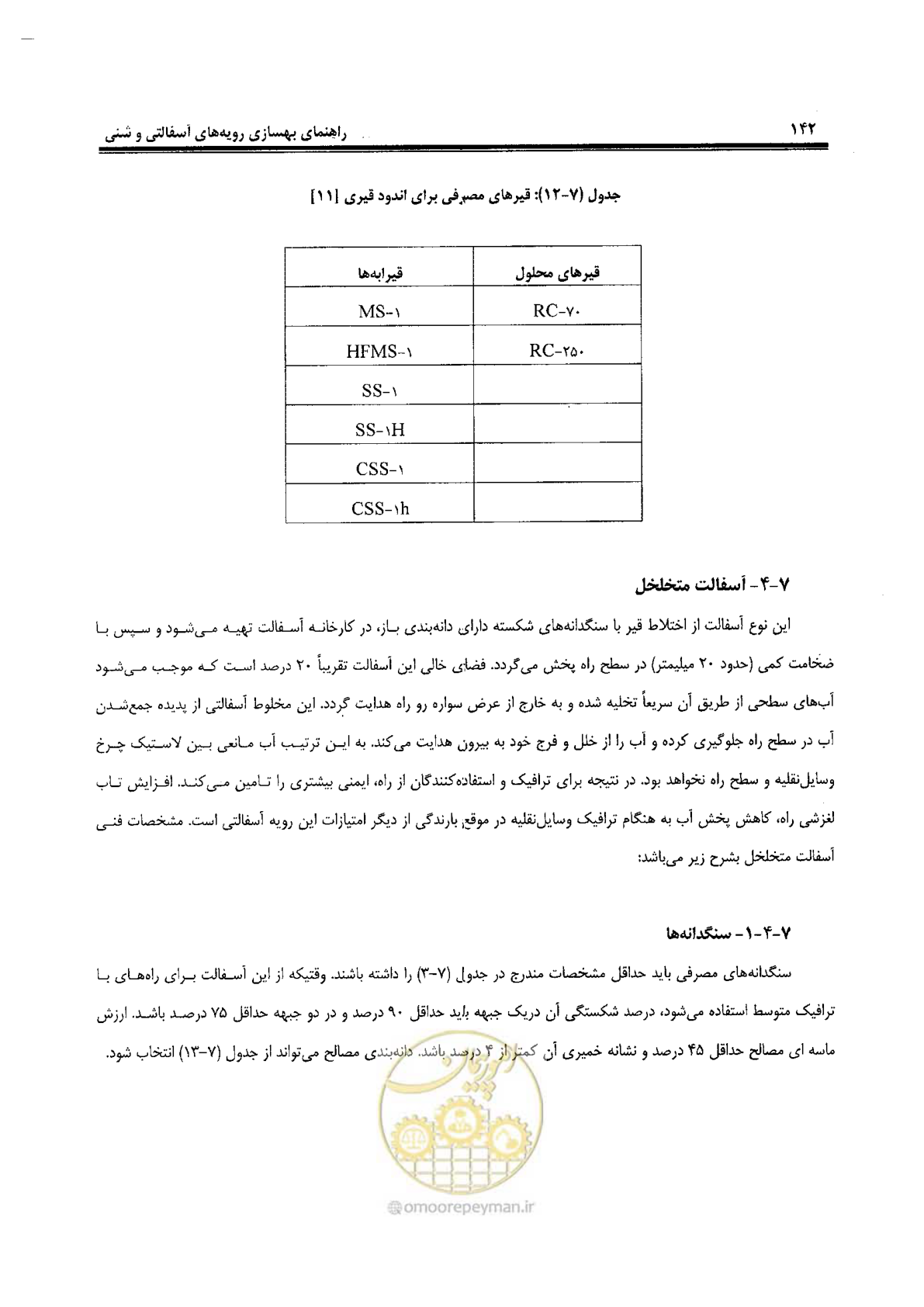 صفحه 162 از 330