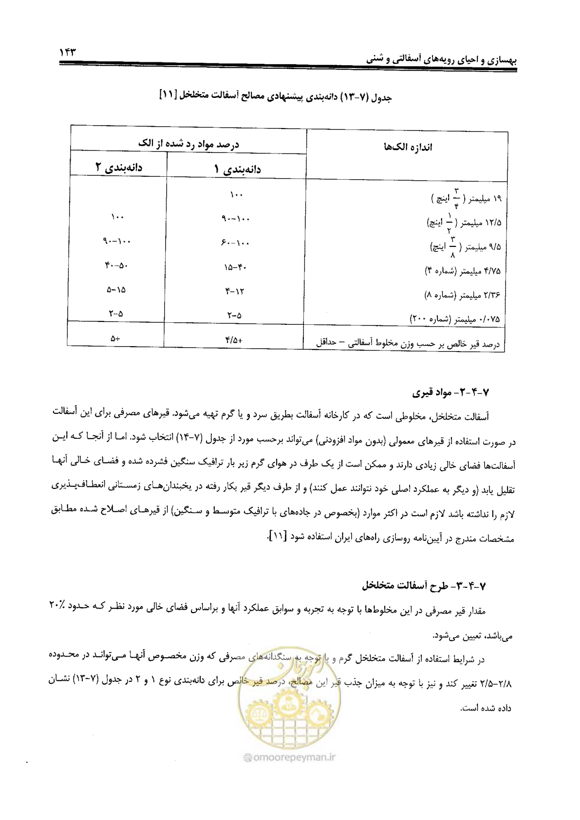 صفحه 163 از 330