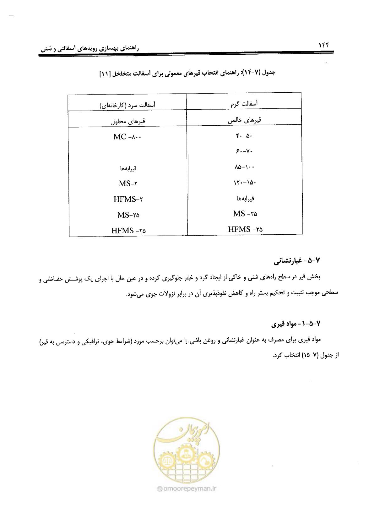 صفحه 164 از 330