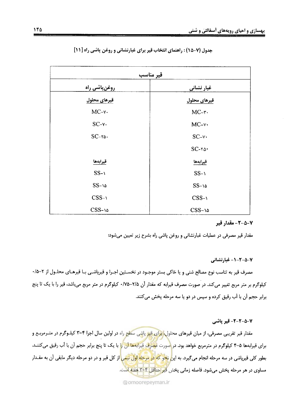 صفحه 165 از 330