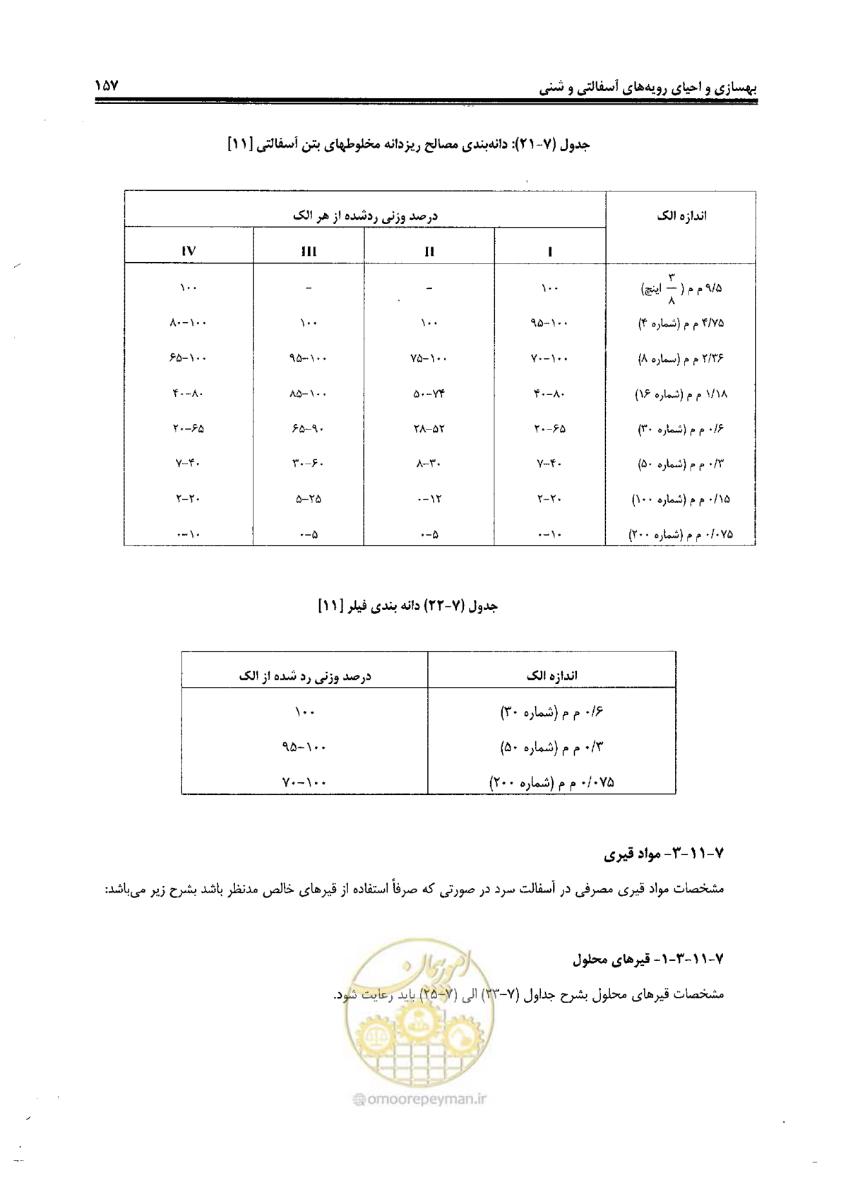 صفحه 177 از 330
