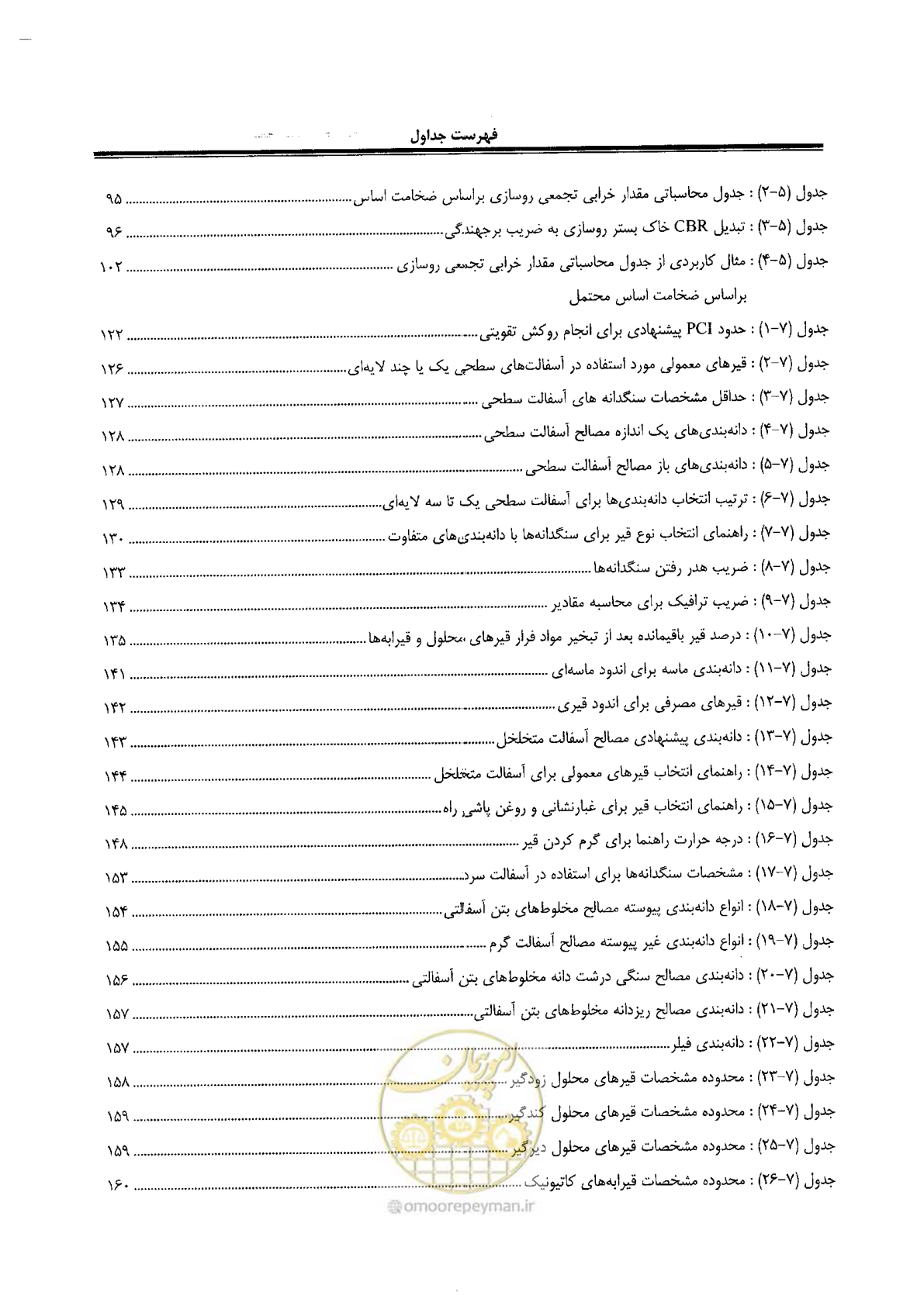 صفحه 18 از 330