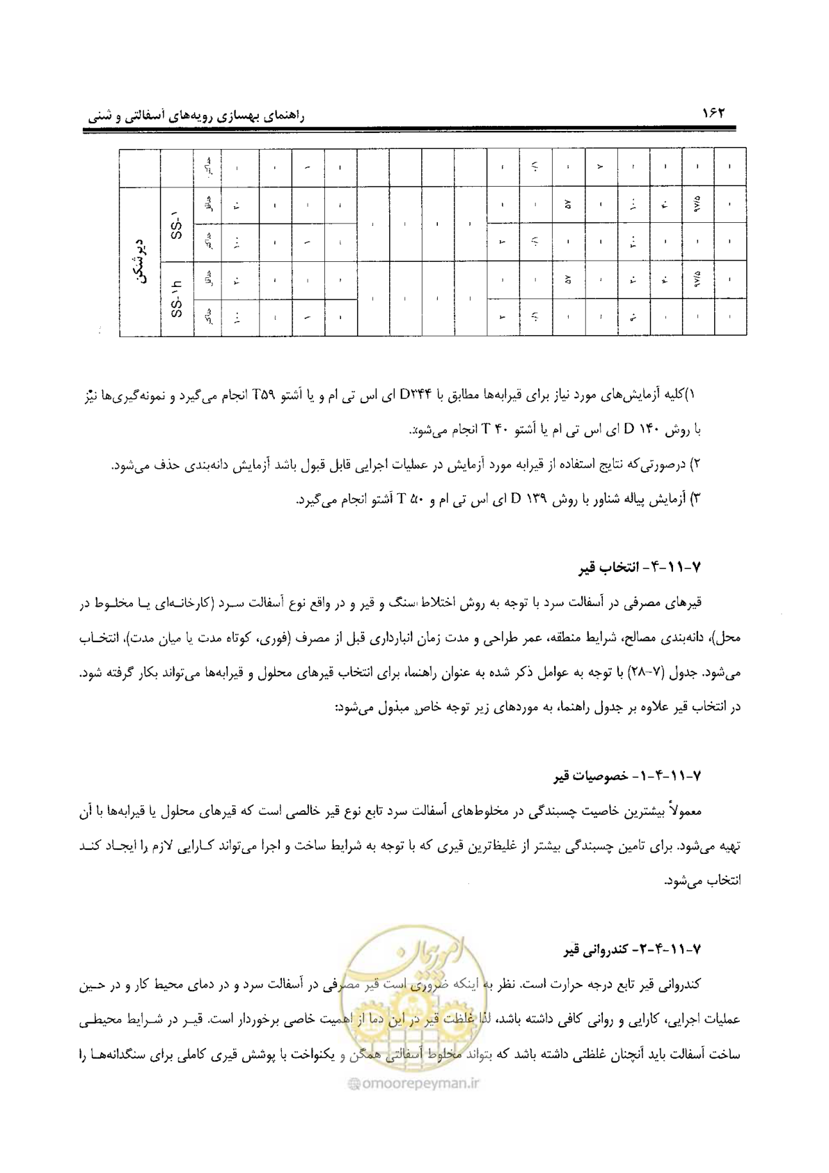 صفحه 182 از 330
