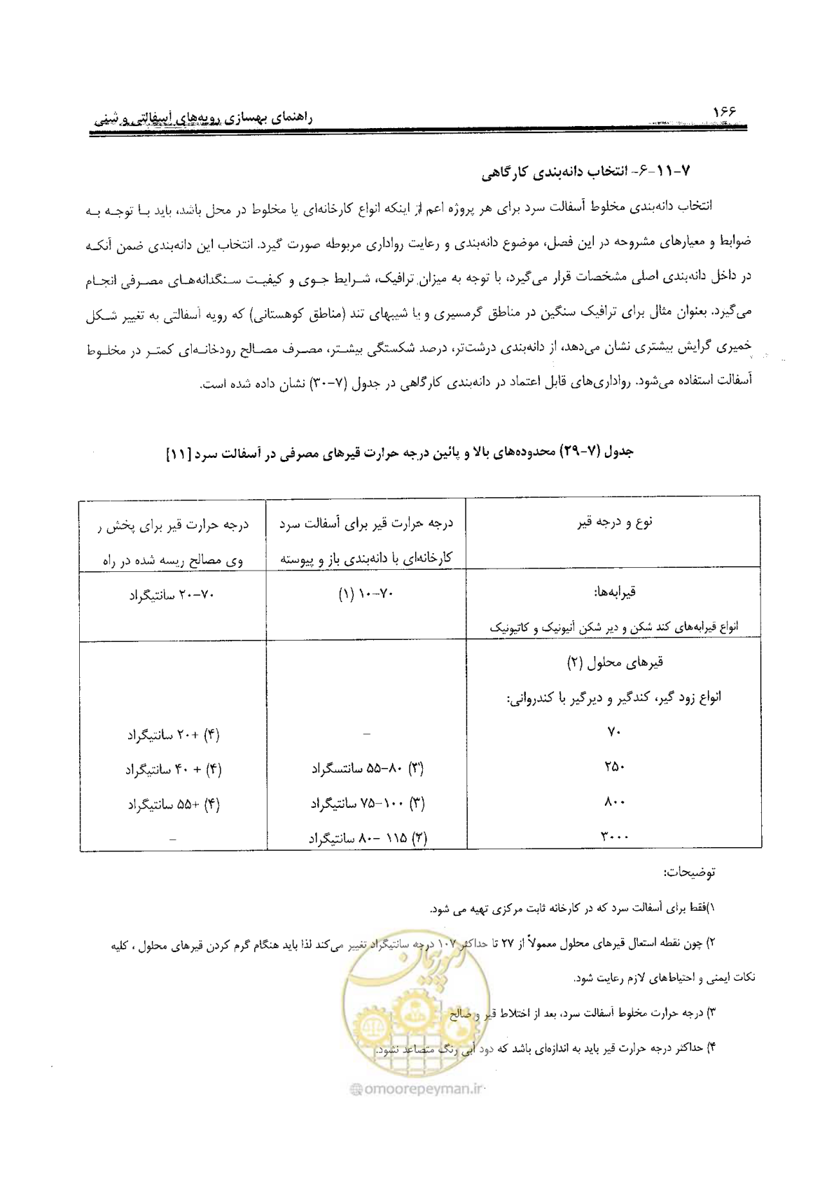 صفحه 186 از 330