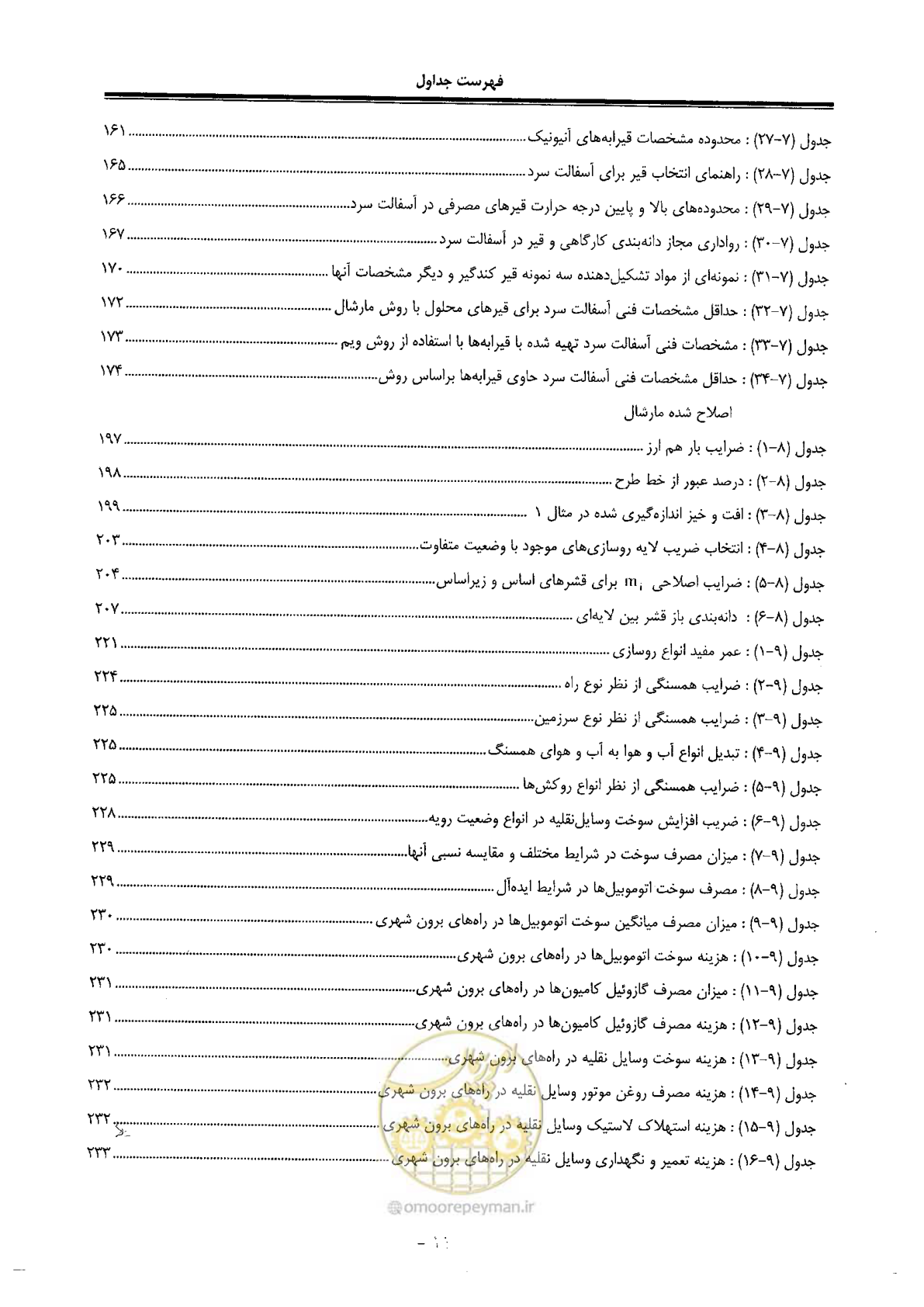 صفحه 19 از 330